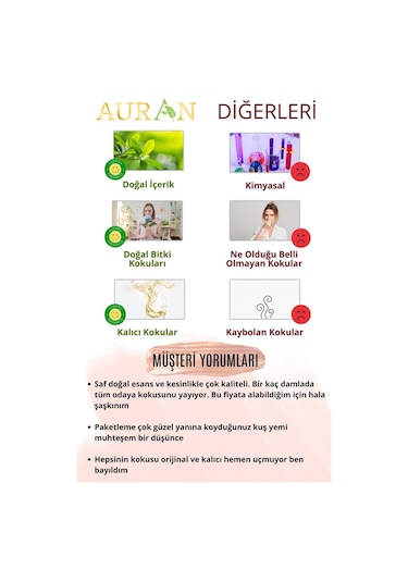 Auran Multi Verimlilik Motivasyon Sinerji Karışım Esansiyel Uçucu Yağı