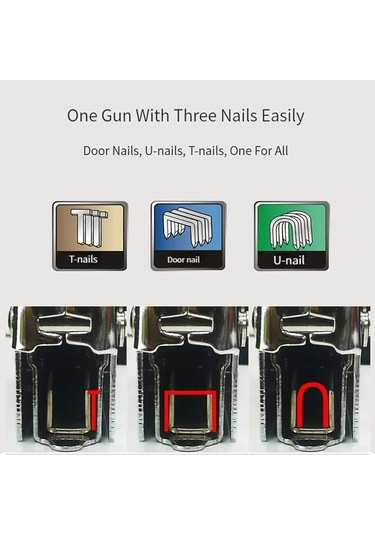 Conventions1 3 İn 1 İnşaat Zımba Mobilya Manuel Çivi Tabancası