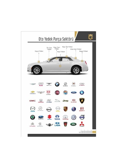 Mercedes W126 Sel Kapı Fitili - 126 Sel Kapı Toz Lastiği - Takımı