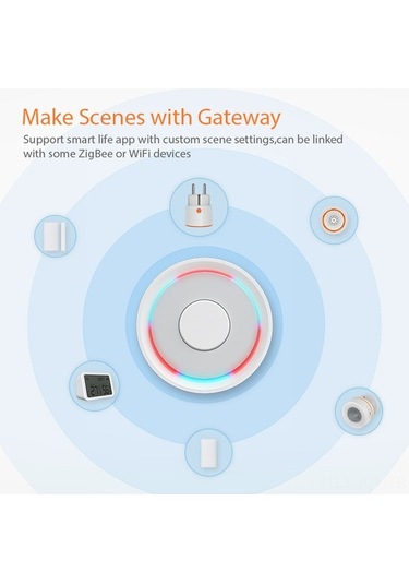 Trendooze Akıllı Enerji Ölçer Zigbee, Google Home, Telefonla Yönet