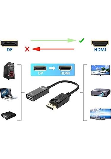 Dısplayport To Hdmı Dişi 4k 2k Çevirici Converter Dönüştürücü
