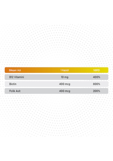 Vitamin B12 - Metilkobalamin B12 Vitamini 1000 Mg 60 Kapsül