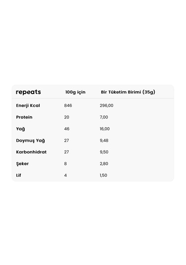 Pro Yüksek Proteinli Çilekli Portakallı Beyaz Çoko Bar 35gr