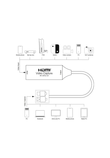 4k 1080p Usb 2.0 Hdmı Usb C To Type-c Adaptörü İle Yakalama Kartı