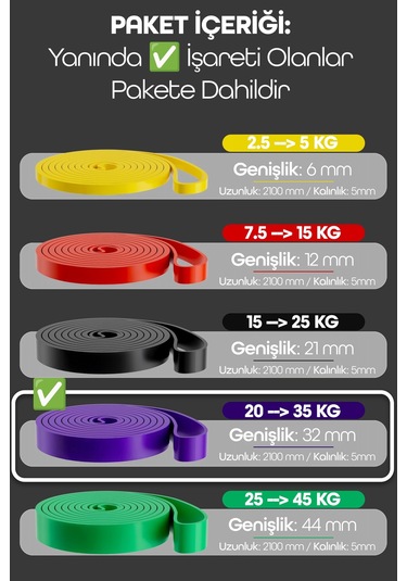 35kg Barfiks Lastiği Gym Resistance Band Antrenman Kas Geliştirme Bandı Mor Extra Sert