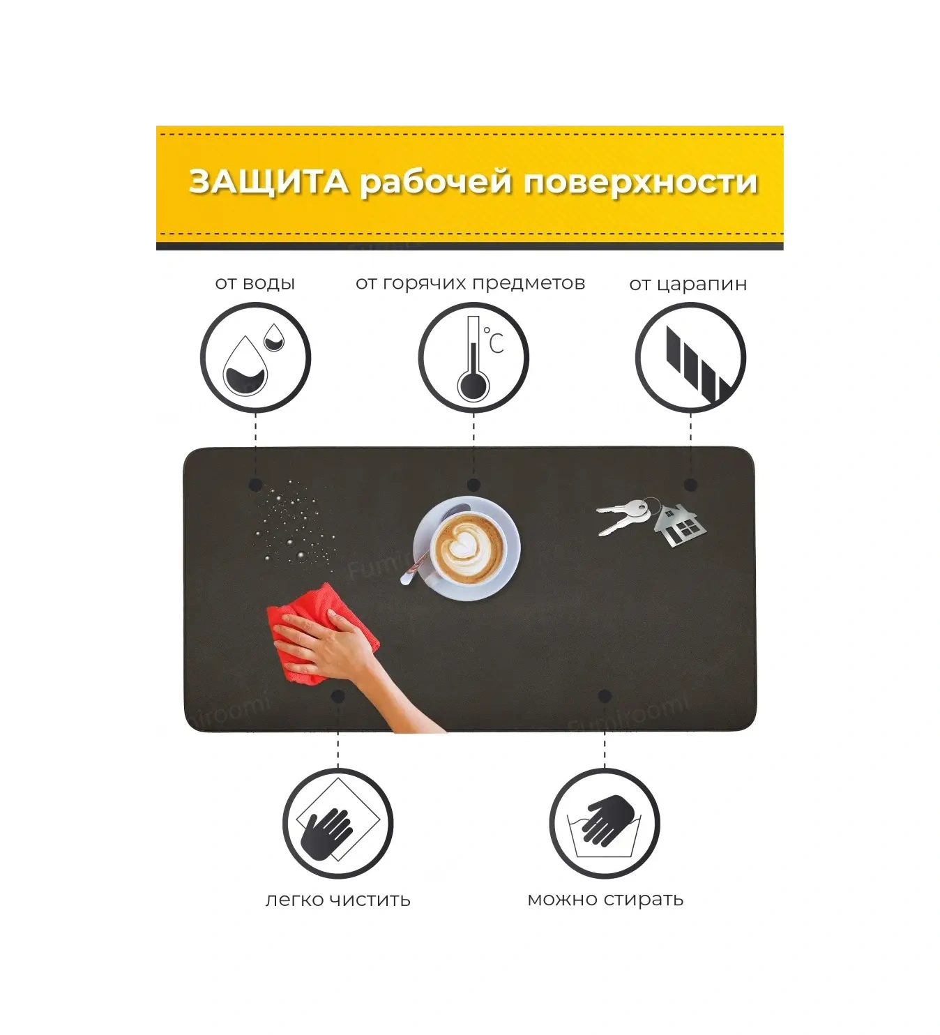 Fumıroomı Masa İçin Büyük Fare Pedi 80x40 42301731