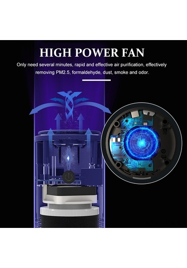 Tenfowee Usb Usb İyonlu Hava Temizleyici, Ev Ve Araç İçin Formaldehit Ve Koku Giderici, Kokulu Aromaterapi Makinesi, Mavi, Dahili Li-pol Batarya