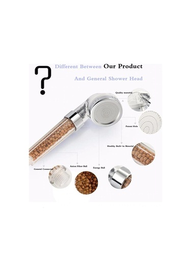 Büro Ev Banyosu İçin 3parça Filtreli Duş Başlığı Hortum Mafsal Seti Diğer