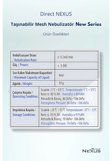 Direct Nexus New Series Taşınabilir Mesh Nebulizatör