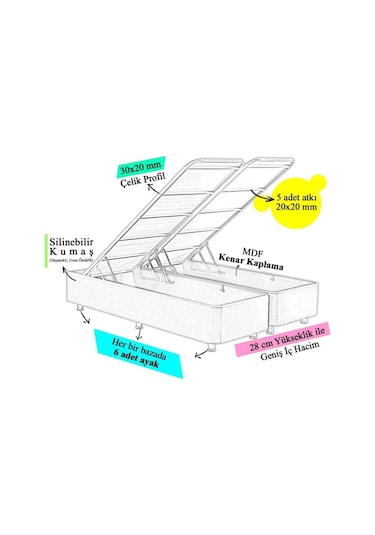 Nironyatak Niron Purple Baza - 90X190 Cm Tek Kişilik Sandıklı Mor Kumaş Baza