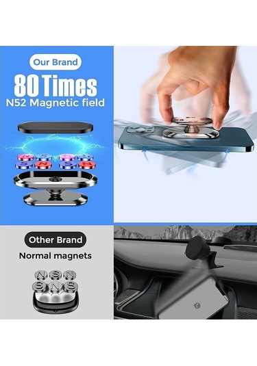 Manyetik Araç Telefon Tutucu, Evrensel Güçlü Mıknatıslı Araç Tutucu, Gösterge Paneli 360 Dönme-thind Diğer