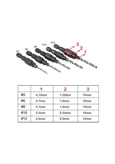 Youmex 5'li Hss Konik Matkap Uç Seti - Ahşap Ve Metal İşleme İçin 1/4" Altıgen Şaftlı Vida Yuva Açma Takımı