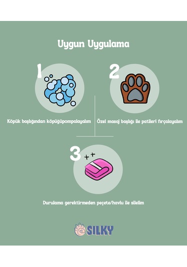 Silkypetwash - Kedilere Özel Pati Temizleme Köpüğü - 200ml