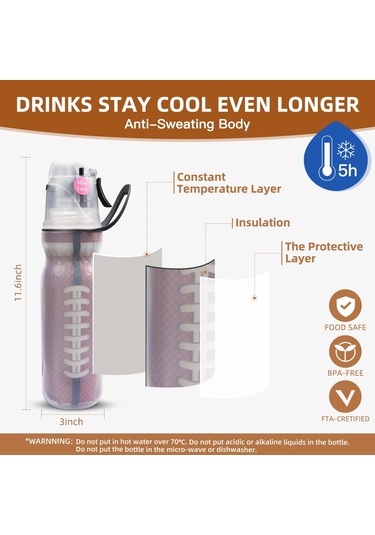 470ml Yaz Açık Hava Sporları Eğitim Spreyi Soğutma Su Bardağı, Renk: Beyzbol 3 Katmanlı Çok Renkli