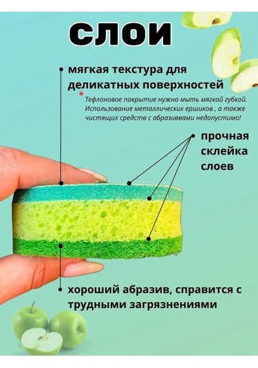 Homelinemarket Teflon İçin Sünger Seti 159913122