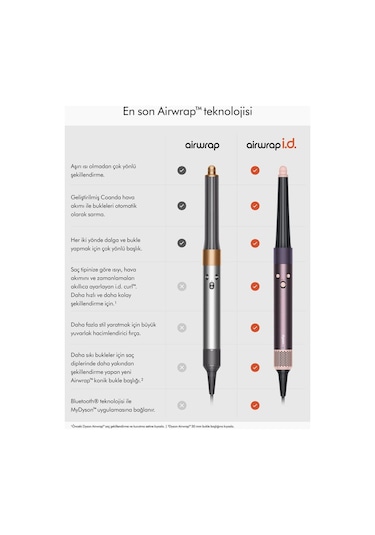 Dyson Airwrap İ.d. Saç Şekillendirme Ve Kurutma Seti Jasper Plum Mor