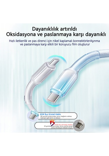 Buz Kristal Dokuma 65w Hızlı Şarj Kablosu 1m Apple İphone 16 & Üstü Type-c To Type-c Pd3.0 Uyumlu Isı Kontrollü 1m Type-c - Type-c For İphone 16