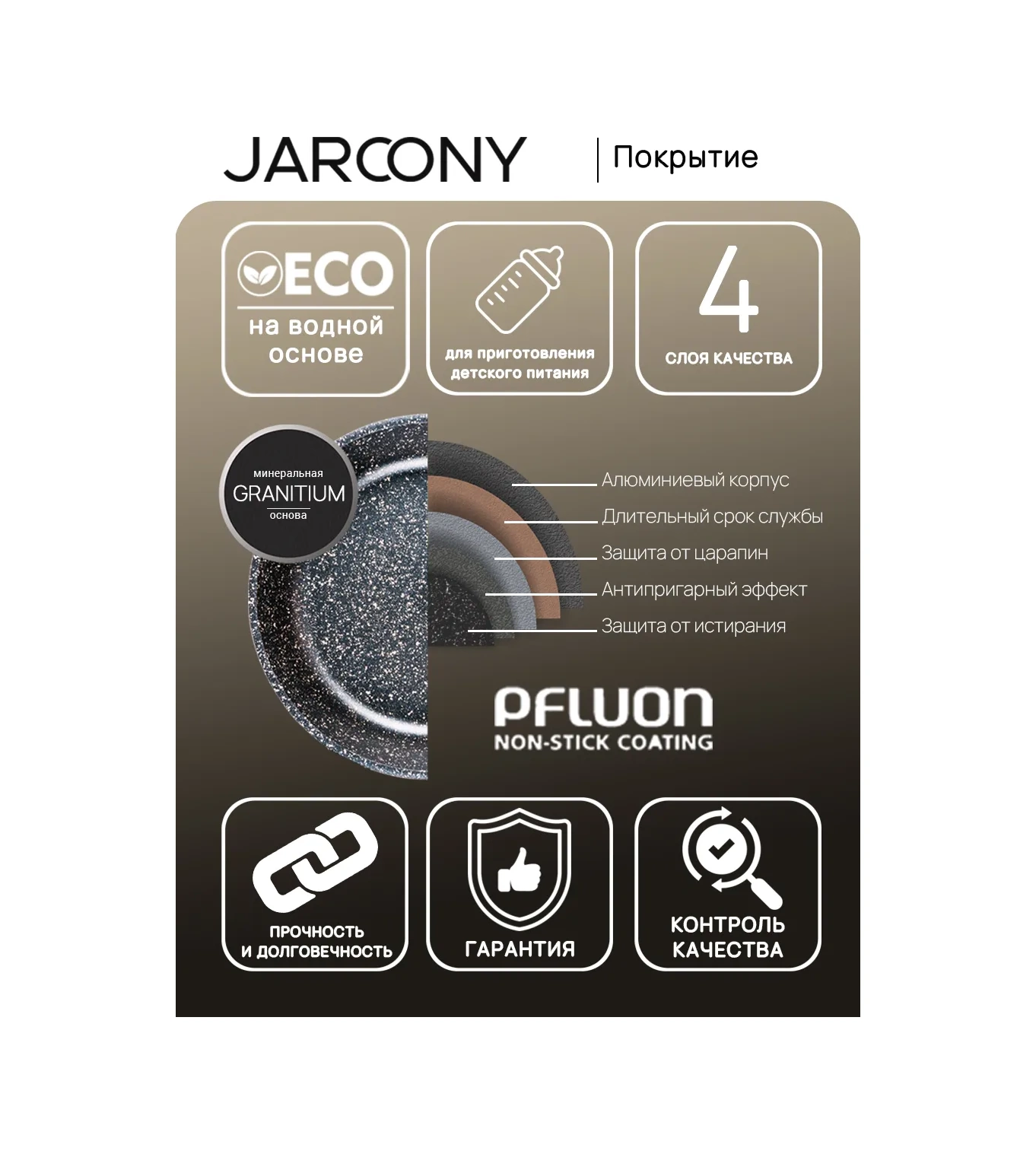 Jarcony Kapaklı Yapışmaz Tava 22 Cm, Çıkarılabilir Saplı 180488932 Siyah