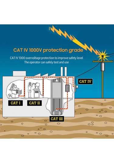 Yunboo Fluke Elektrik Test Kalemi: Dürtme Olmayan Enstrüman, Akustik Ve Işıklı Alarm, Elektrikçiler İçin Çok Fonksiyonlu Kontrol Aracı