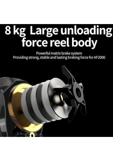 Linnhue Af2000 7: 2: 1 Hız Oran Olta Makinesi 8kg Max Drag Metal Olta Makinesi, Özellik: Sol El Modeli