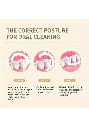 Willowhaven 12 Aylık Beyaz Derin Temizlik Diş İpi, Taşınabilir Ağız Bakımı