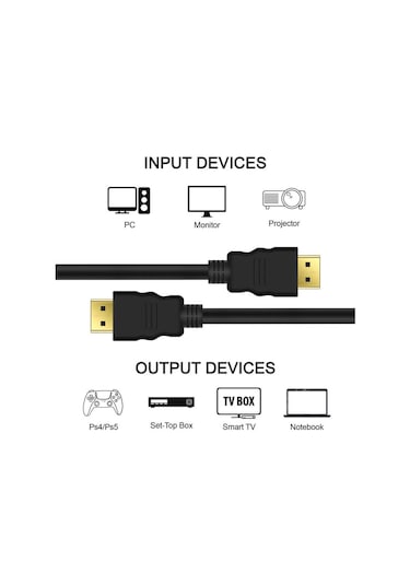 Hdmi Kablo 4K 3D Ağ Destekli 60Hz 18G Bps Ultra HD - 50cm