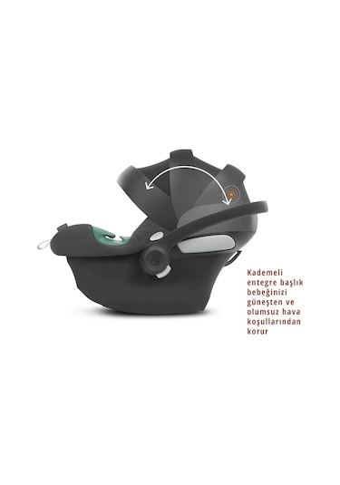Cybex Aton B2 Isize (Adac Ödüllü Bebek Ana Kucağı 0-13 Kg)