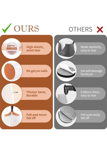 20 Adet, Parke Zeminler İçin Sandalye Bacak Zemin Koruyucular, Keçe Mobilya Pedleri Silikon Sandalye Çorapları Bacak Kapakları, Mobilya Koruyucuları, Orta Ham