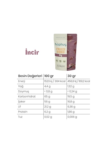 3'lü Paket Freeze Dried İncir - Dondurularak Kurutulmuş İncir 30g X 3 1 Adet