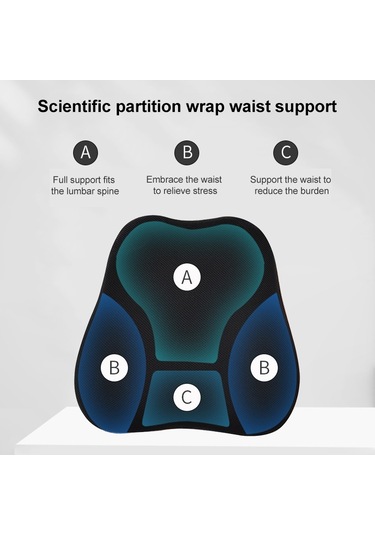 Sones Ofis Hafızalı Köpük Yastık Bel Destek Yastığı Lacivert