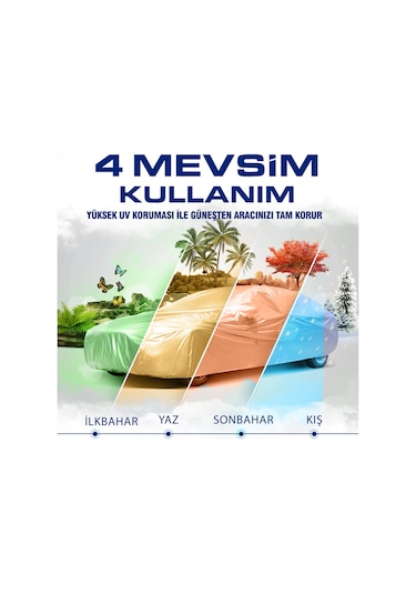 Wagell BMW 5 Serisi E60 2003-2010 Uyumlu premium Araba Brandası Miflonlu Branda Oto Çadır Örtü