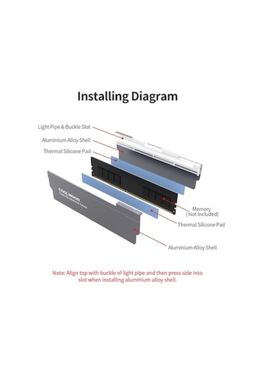 Novahub Coolmoon 5v Rgb Soğutucu, Alüminyum Isı Emici, Geniş Uyumluluk, 3pın Argb Aydınlatma