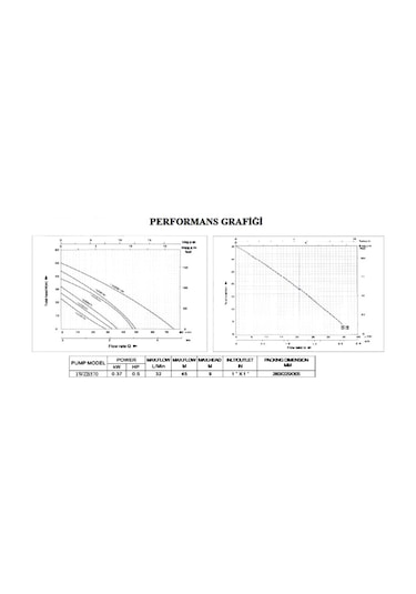 Tgp125 Güneş Enerjisi Basınç  Sıcak Su Hidroforu+4.5Bar