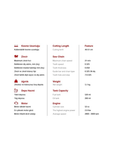 Agromec Ag-55y Motorlu Testere N11.13