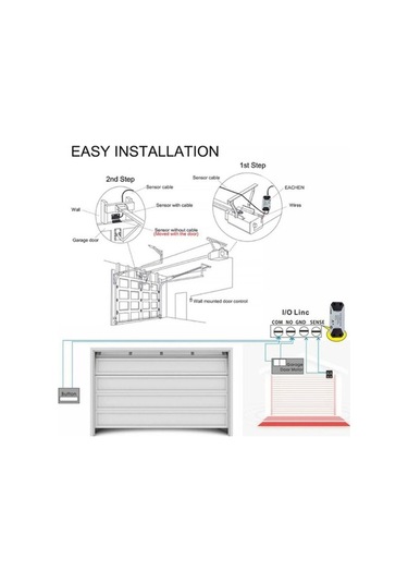 Tongxida Ab Tak Uzaktan Kumanda Wıfı Akıllı Garaj Kapısı Kontrol Cihazı
