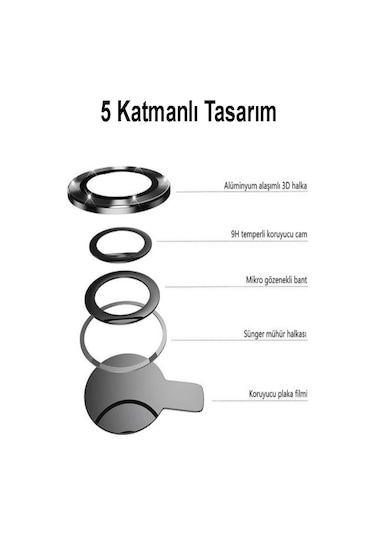 iPhone 13 Uyumlu Alüminyum Alaşım Temperli Cam Kamera Lens Koruyucu - Gümüş