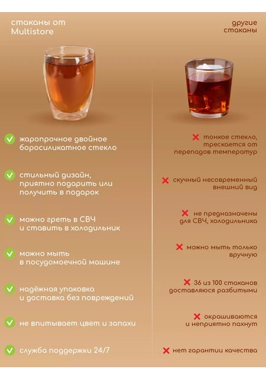 Multıstore Cam Bardaklar 350 Ml, Set İçeriği 2 Adet. 185450196 Beyaz