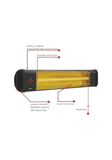 Mirkraft Effect 2000 W Duvar Tipi Elektrikli Isıtıcı