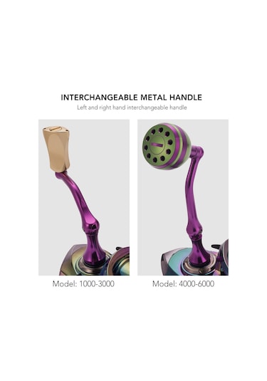 Maiyame Lizard Kamelon Renkli Makaralı Olta Makinesi - 1000 Model, Balık Avı Tutkunları İçin Mükemmel Yardımcı