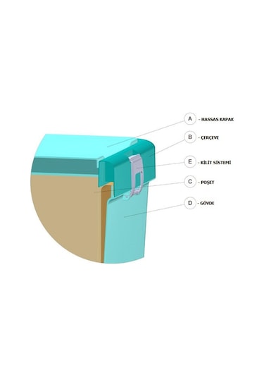 Motek 8 Litre Hassas Kapaklı Çöp Kovası 001