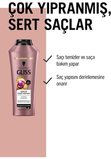 Gliss Serum Deep Repair Onarıcı Şampuan 3 x 400 ML