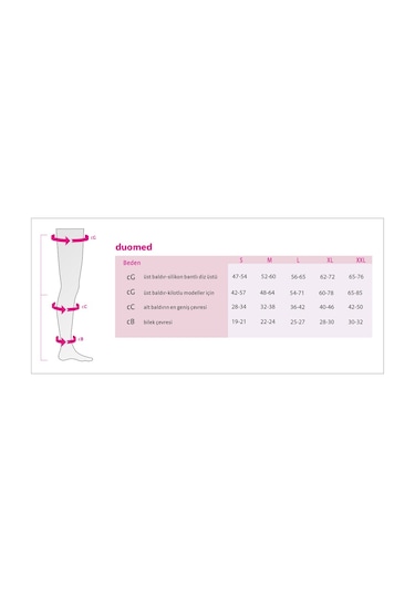 Mediven Duomed (465837733)