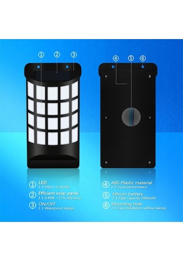 Besthome1 Pratik Güneş Enerjili Su Geçirmez Duş Lambası - 2000mah Pil, Otomatik Aç/kap, 12v适应