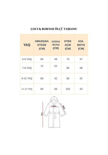 Kapşonlu Unisex %100 Pamuklu Çocuk Banyo Bornozu Koala 7-8 Yaş