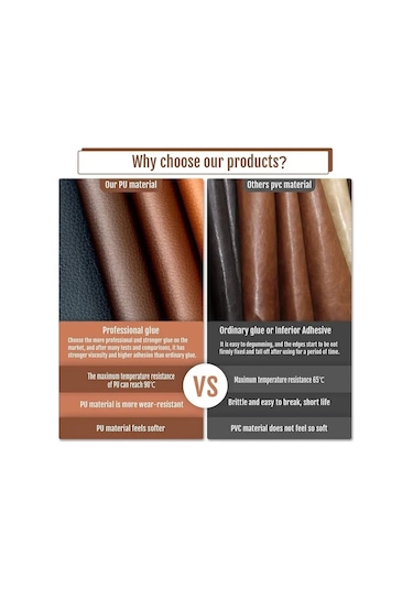 Kanepe Deri Tamir Yama Çok Fonksiyonlu Diy Kendinden Yapışkanlı Deri Yama Su Yellow 300x50cm