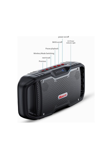 Butu Cyboris X10 120 W  5.3 Bluetooth Hoparlör