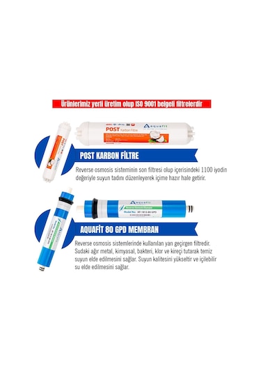 Su Arıtma Filtresi – Hyundai Hnd-35 Ve Hw-100 Up Uyumlu 5’li Set