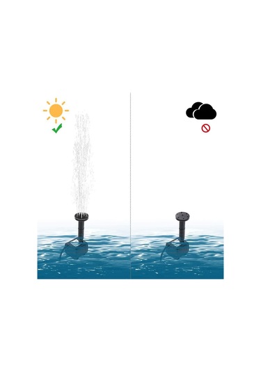 Ximistore9 Güneş Enerjili Bahçe Çeşmesi Seti - 4 Püskürtme Başlıklı Sessiz Pompa İle Şık Dekor Diğer