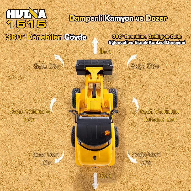 Huına 1515 1/24 9ch Rc Damperli Kamyon & Wheel Loader Dozer Kazıcı Set İş Makinesi İnşaat Uzaktan Kumandalı Rc Model Metal Kepçeli - 2.4g Gerçekçi Similasyon Ses Ve Işık Sistemi
