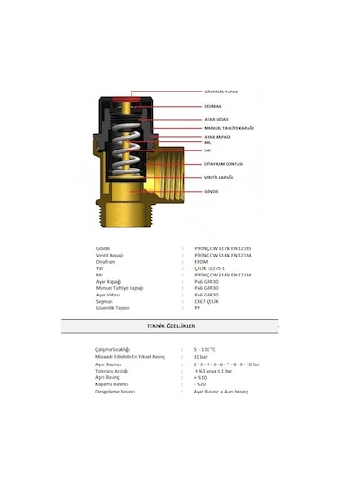 Case Emn. Ventili 3/4'' - 9 Bar (07-2091)